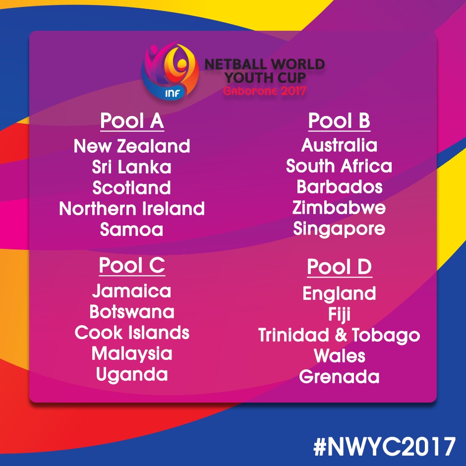 botswana-hosts-netball-world-youth-cup-2017-draw-01