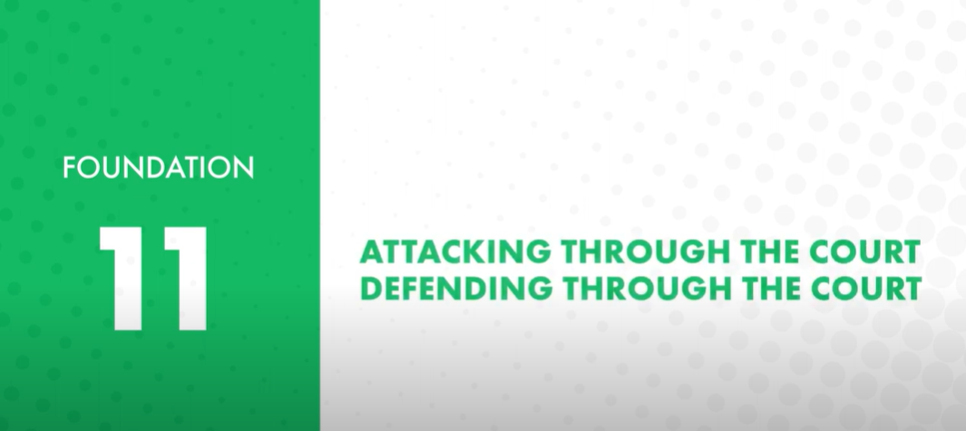 Attacking / Defending Through Court